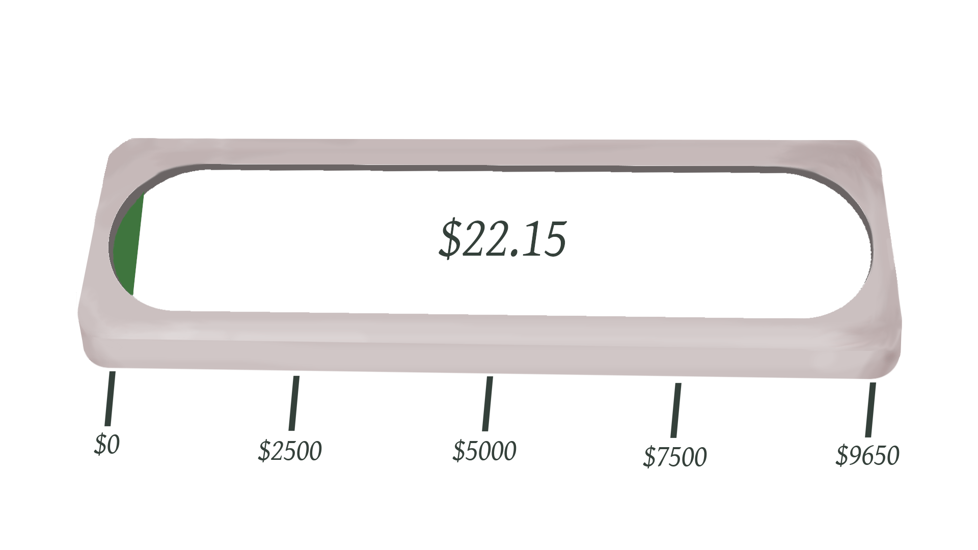 nonprofit tracker